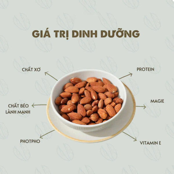 Thành phần dinh dưỡng của hạt hạnh nhân